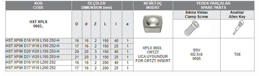 HST XPLX 0603 UCA UYGUN HIZLI İLERLEMELİ SAPLI TARAMALAR